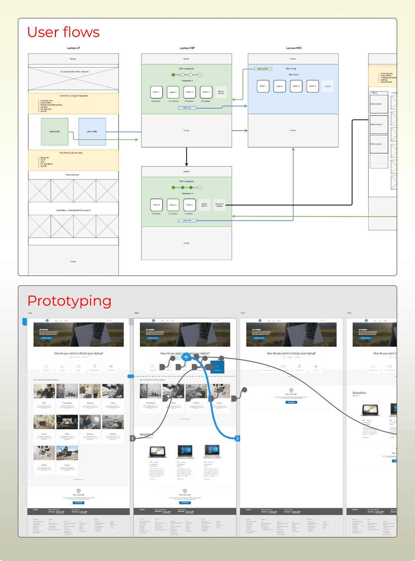 HP Store user flows and prototyping