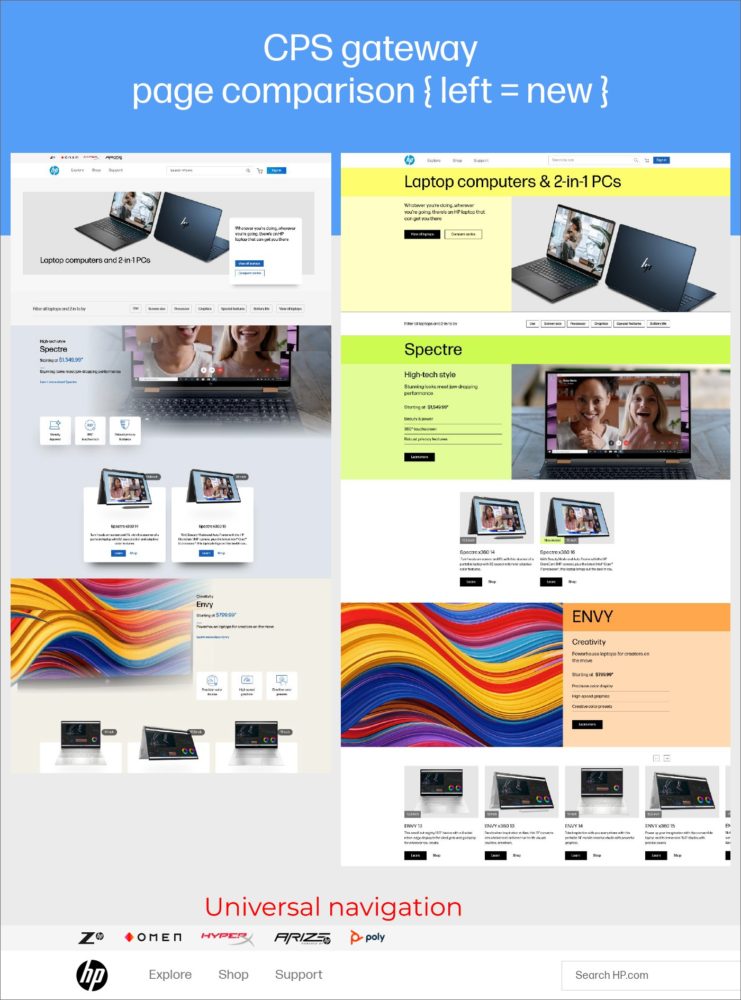 New HP Identity page templates
